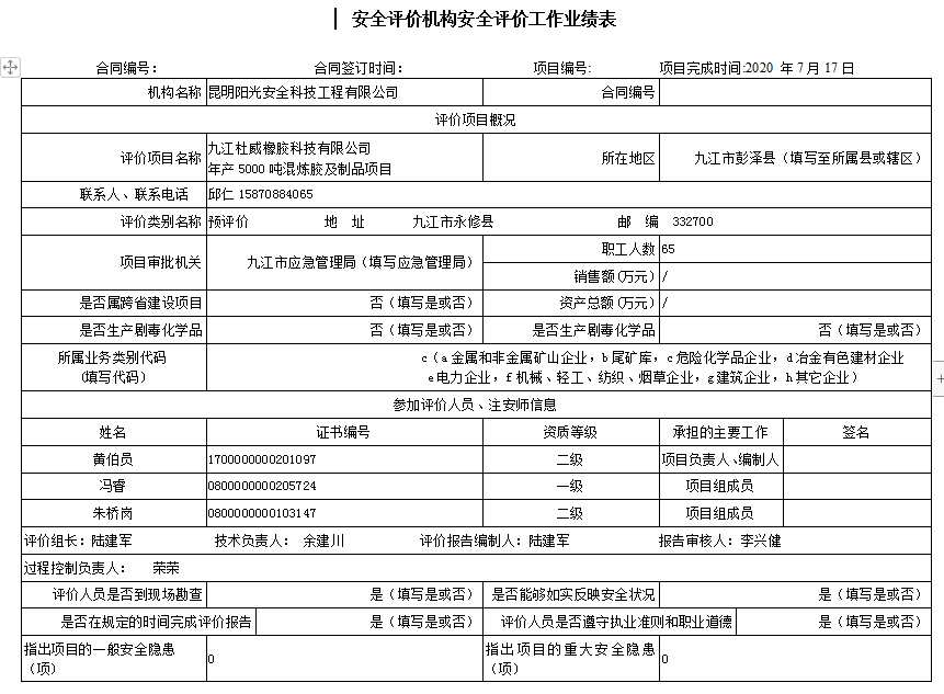 九江杜威橡胶科技有限公司 年产5000吨混炼胶及制品项目