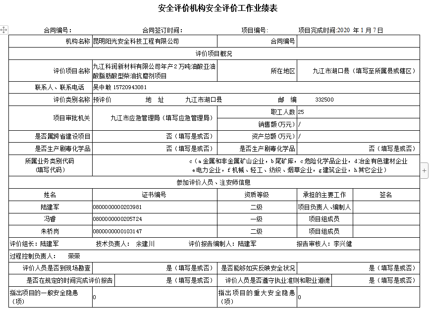 九江科润新材料有限公司年产2万吨油酸亚油酸脂肪酸型柴油抗磨剂项目