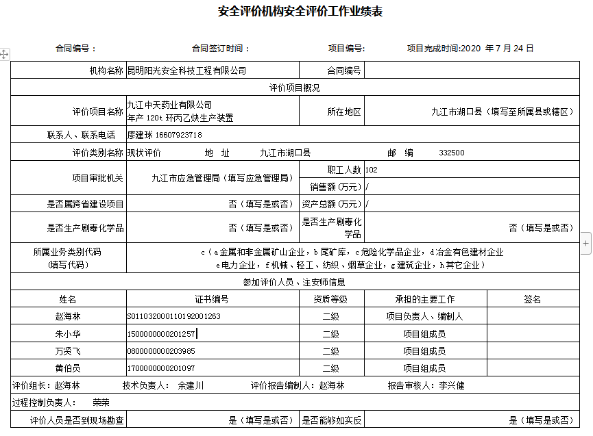 九江中天药业有限公司 年产120t环丙乙炔生产装置项目