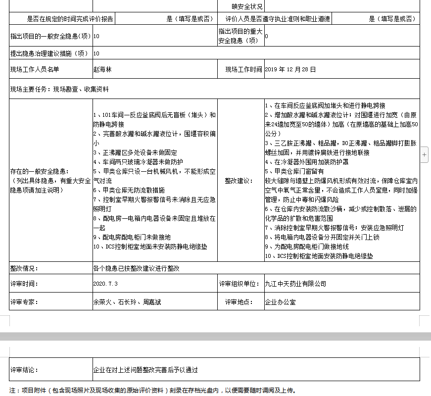 九江中天药业有限公司 年产120t环丙乙炔生产装置项目