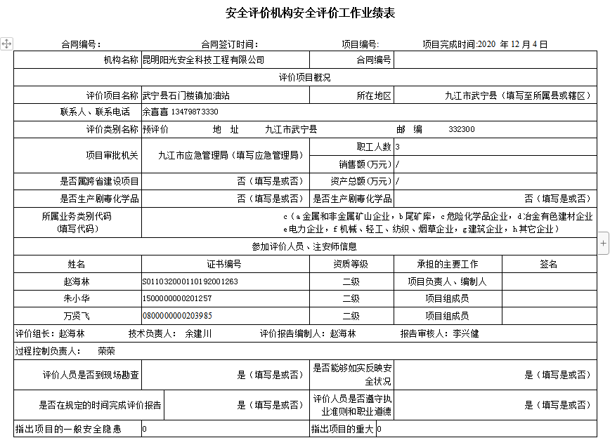 武宁县石门楼镇加油站安全现状评价