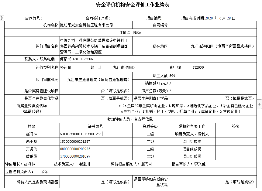 中铁九桥工程有限公司募投建设中铁科工集团钢梁架设技术及施工装备研制项目配套氧气、二氧化碳储罐区项目