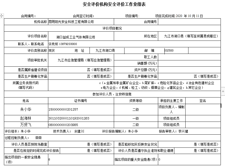 湖口益成工业气体有限公司安全现状评价