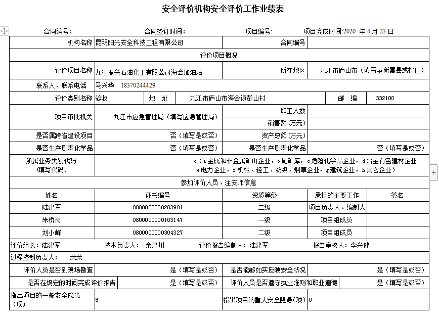 九江振兴石油化工有限公司海会加油站