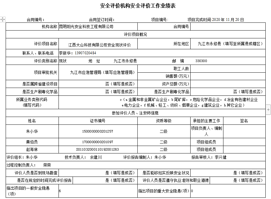 江西大山科技有限公司安全现状评价