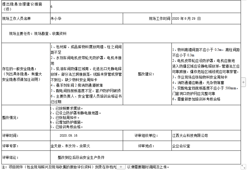 江西大山科技有限公司安全现状评价