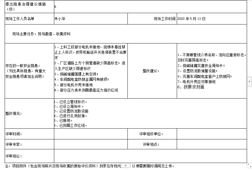 江西全鑫化工科技有限公司安全现状评价