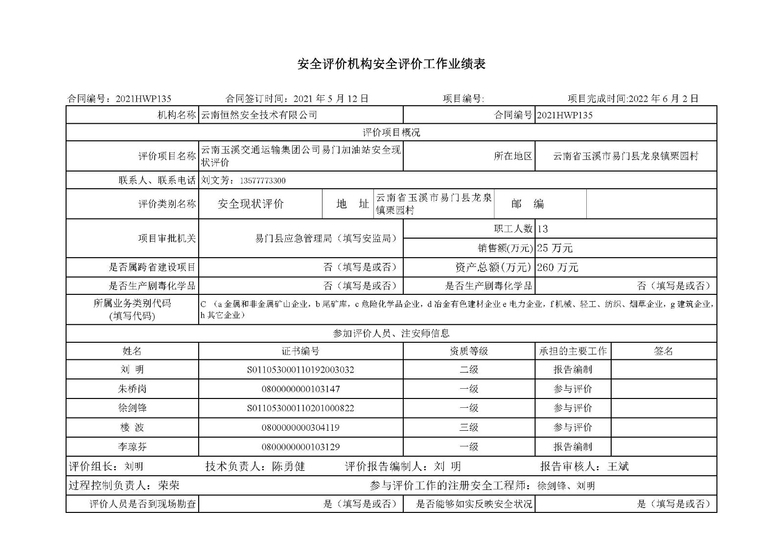 易门加油站安全评价报告基本信息公开表