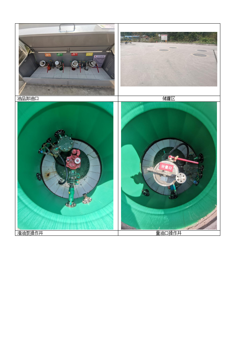 中国石油天然气股份有限公司云南西双版纳销售分公司景洪大渡岗猛胜加油站基本信息公开表