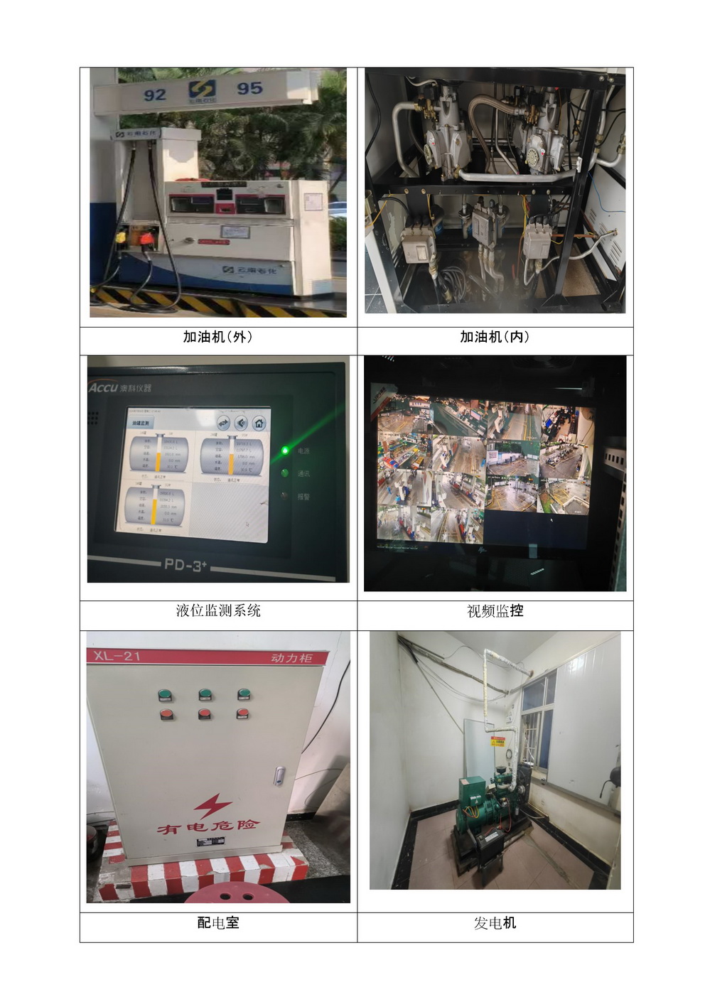 云南云投版纳石化有限责任公司伟宏加油站安全评价报告基本信息公开表