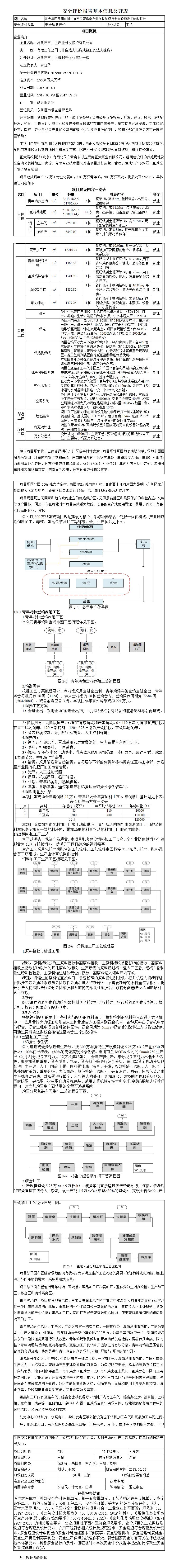 安全评价报告基本信息公开表东川300万只蛋鸡全产业链扶贫项目安全验收评价报告