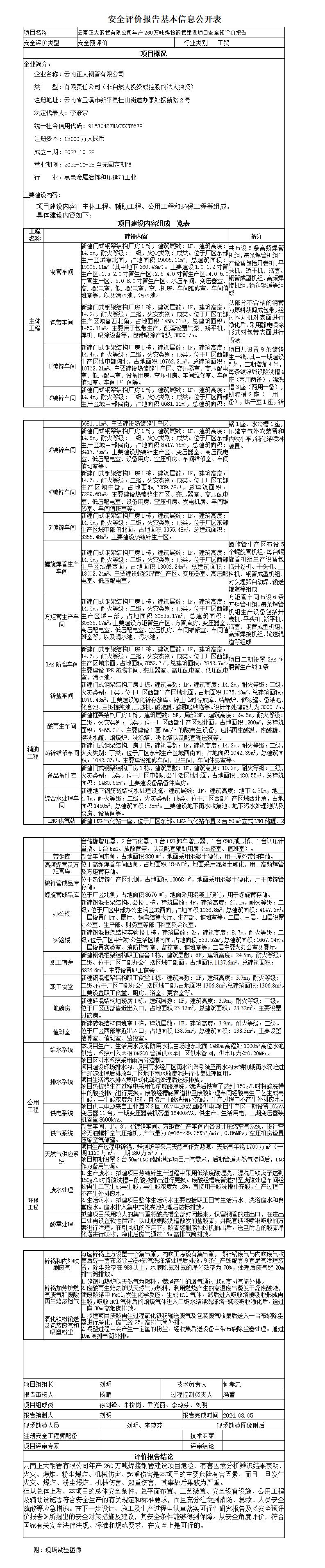 安全评价报告基本信息公开表正大钢管有限公司年产260万吨焊接钢管建设项目安全预评价报告